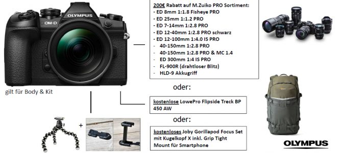 E-M1 Mark II „If bought with“ Promotion E-M1 Mark II „If bought with“ Promotion